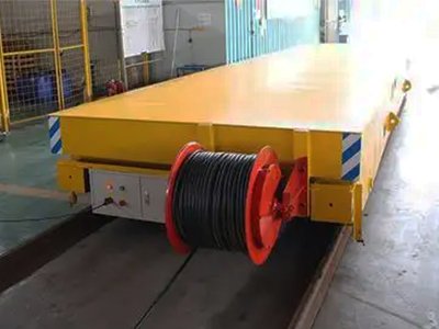 Cable Powe