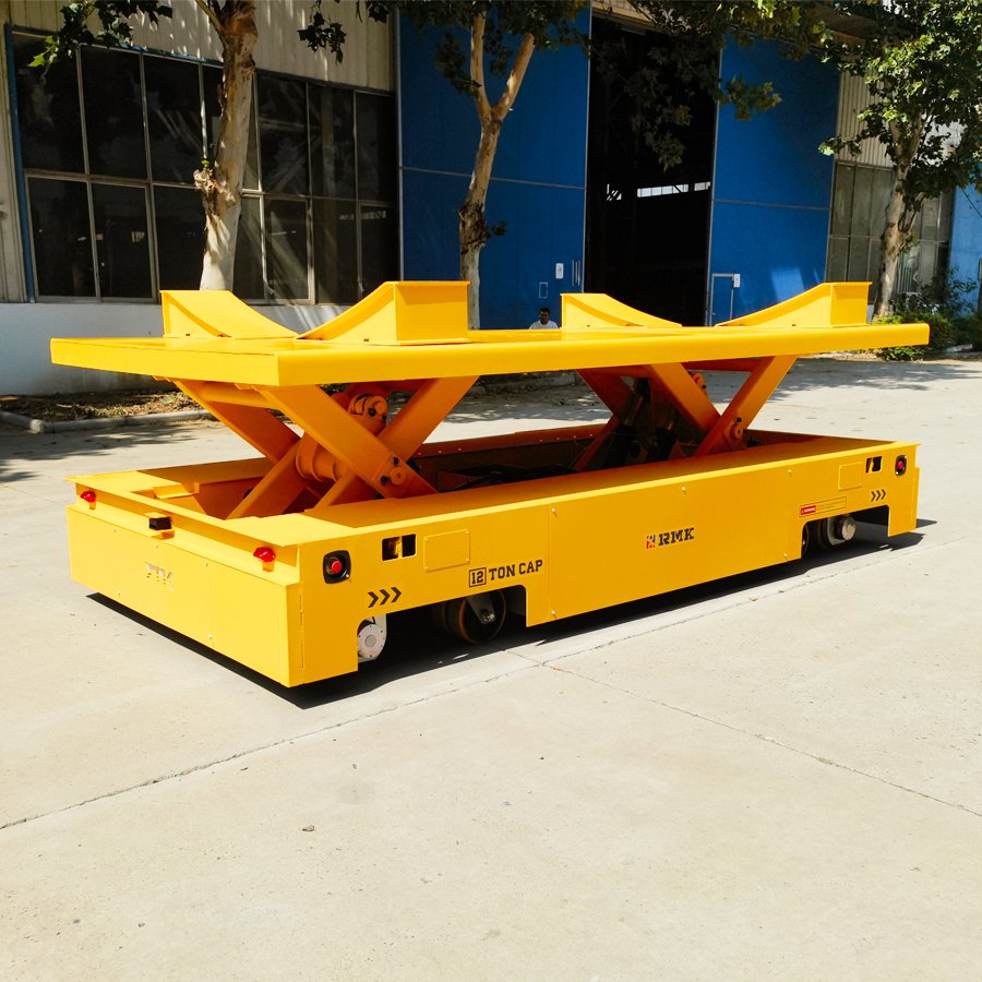 Coil transfer trolley manufacturer 1