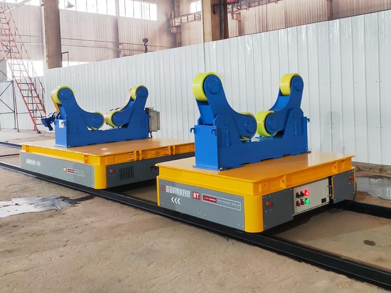 Explosion proof special rail car