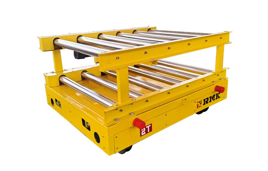 roller conveyor belt 1