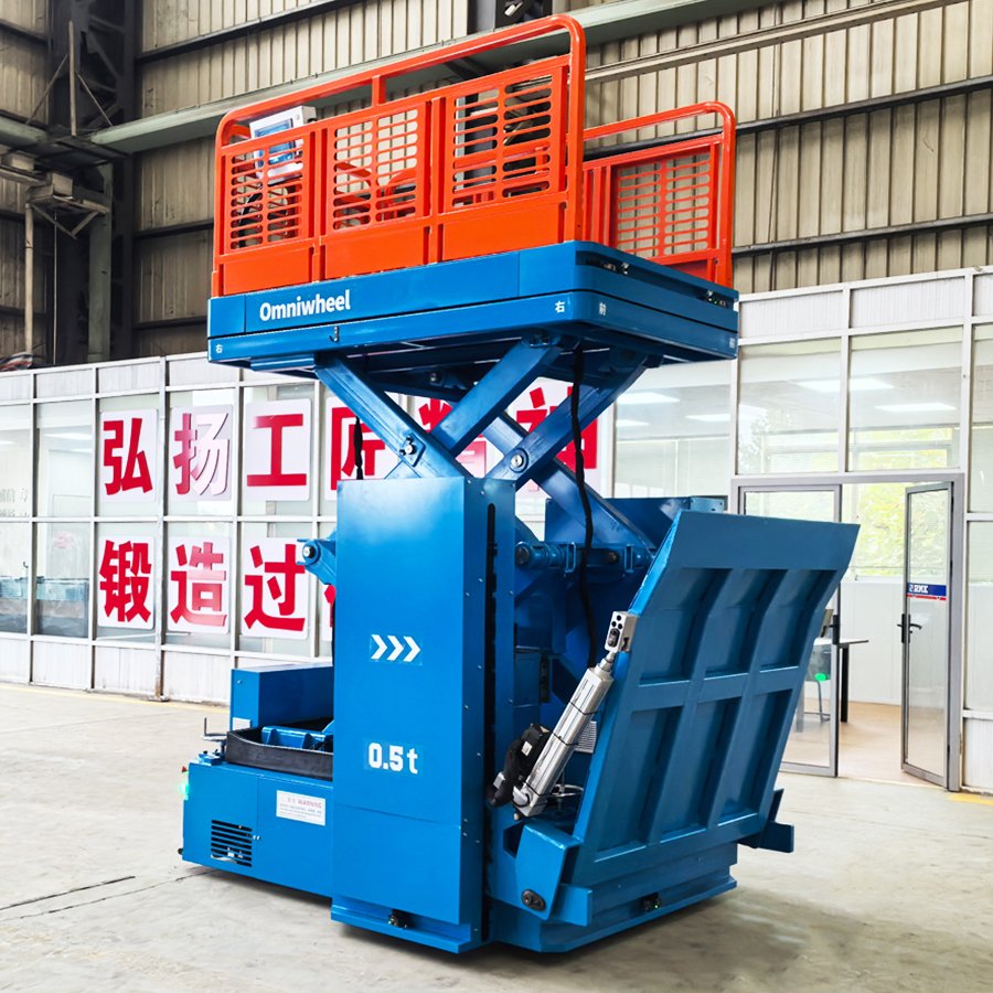 Omnidirectional transfer platform factory