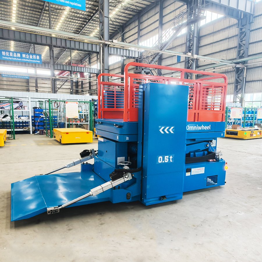 Omnidirectional transfer platform manufacturer