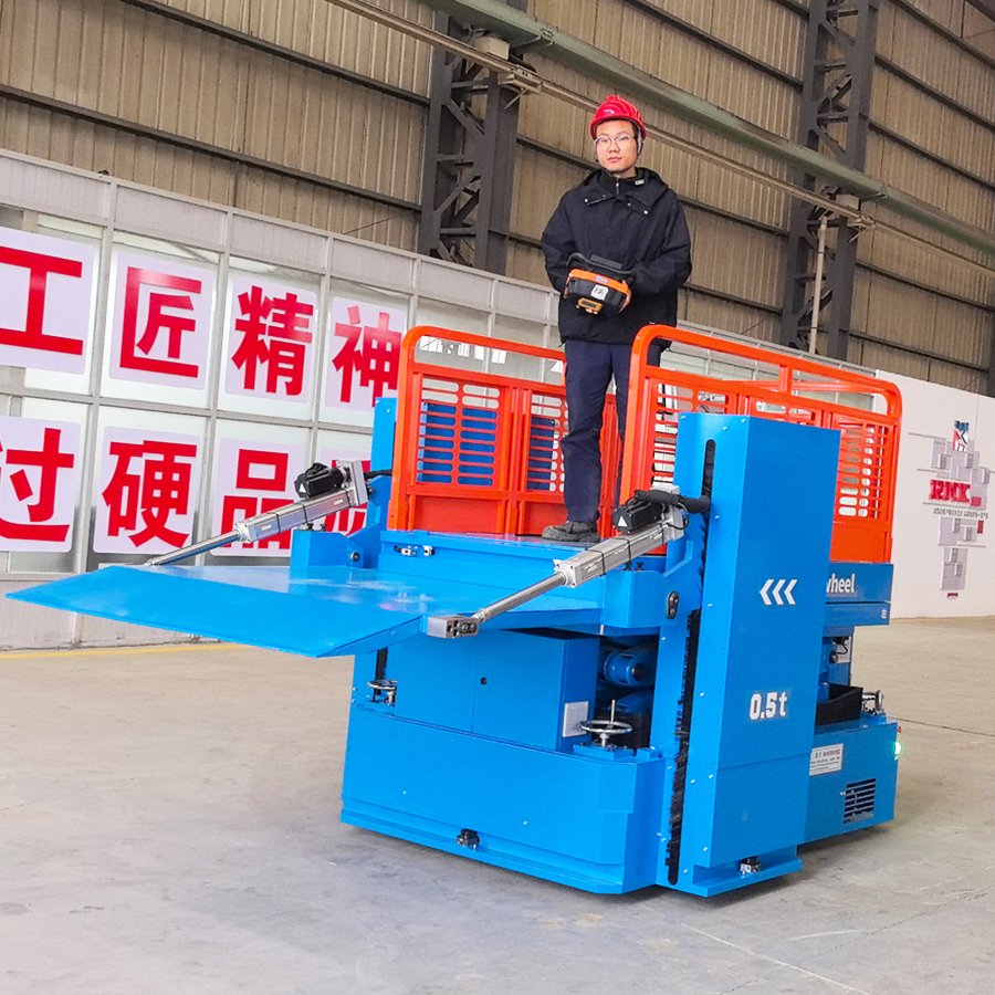 Omnidirectional transfer platform supplier
