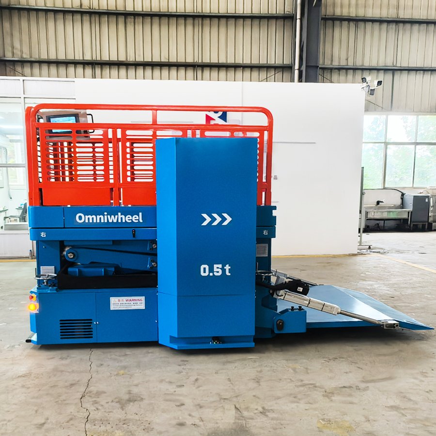 Omnidirectional transfer platform