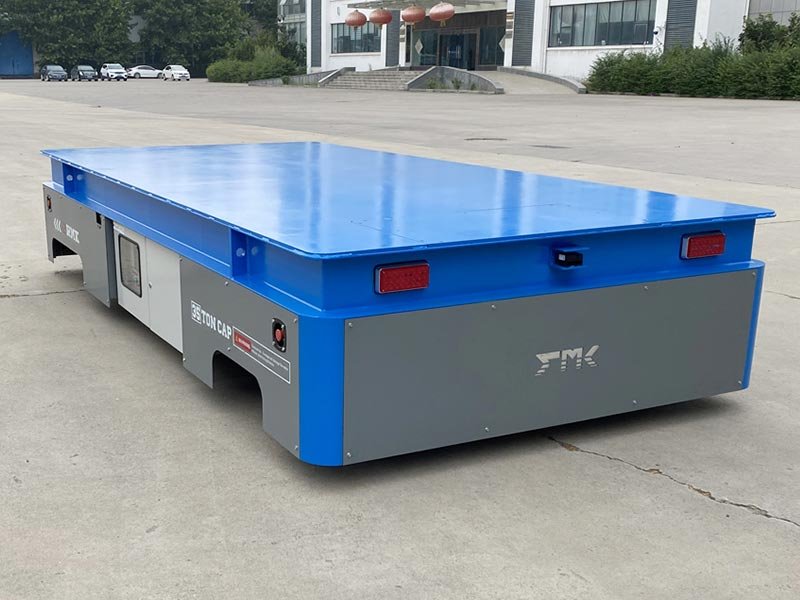 Die transfer Die transfer